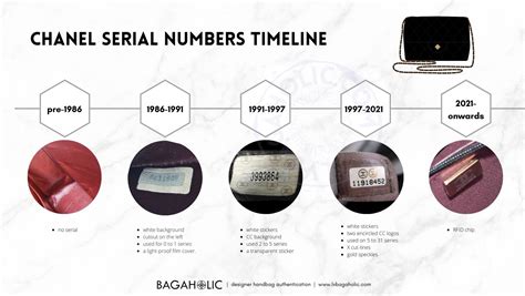 chanel product number|Chanel number of locations.